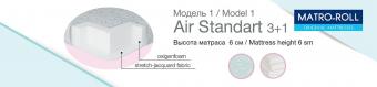 Матрац-топпер Air Standart 3+1 foto 5